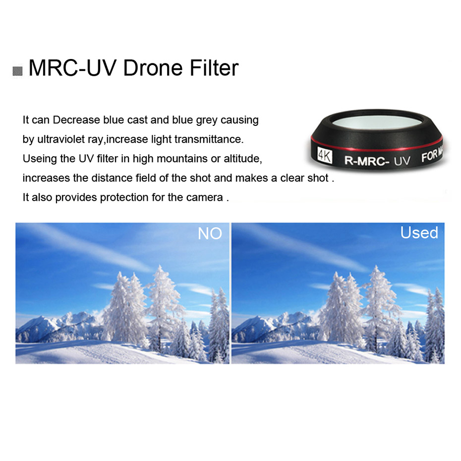 Filtr dronowy do Mavic Pro CPL – Drone Camera Night Vision recenzja i cena